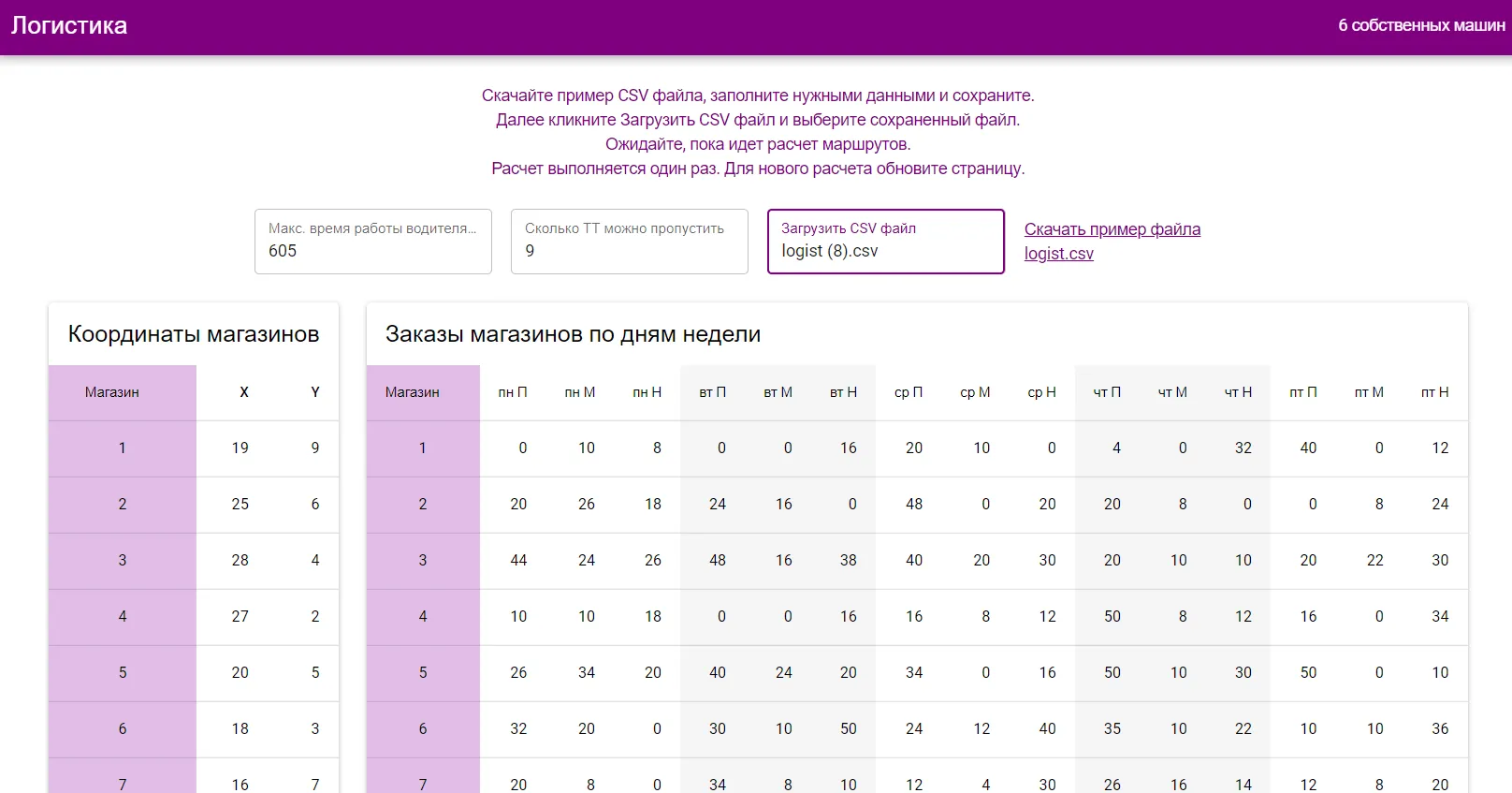 Logistic Task Optimizer