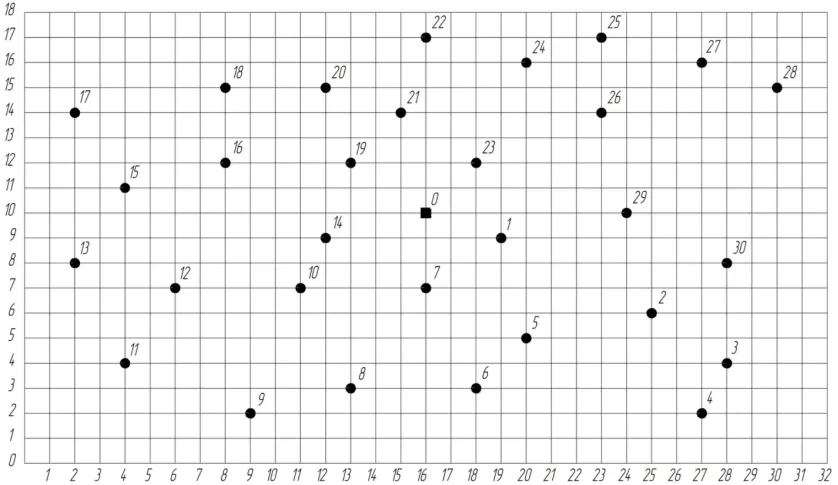 Миниатюра 6