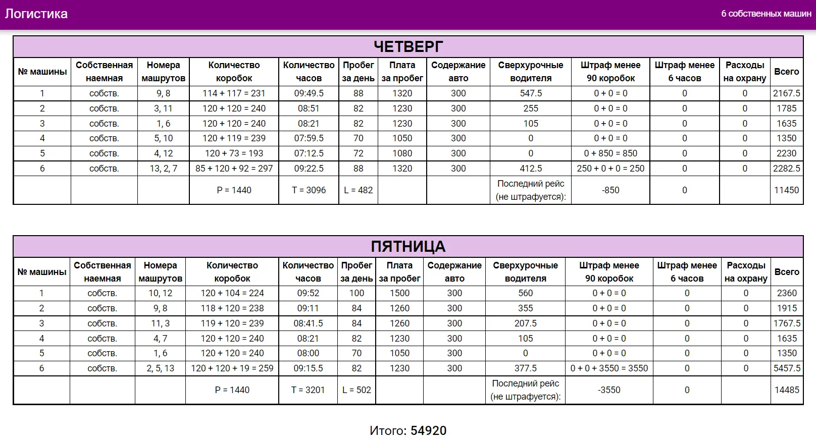 Миниатюра 4